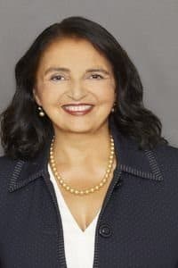 Sanjyot Dunung